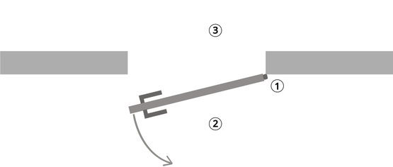 Le croquis explique les notions de côté des charnières et de côté opposé des charnières d'une porte battante. Sur l'exemple d'une porte DIN gauche.